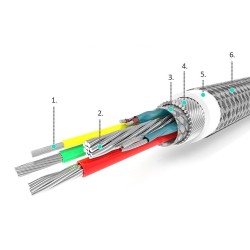 KABEL MYWAY DO ŁADOWNIA I SYNCHRONIZACJI USB C - USB C V3.0