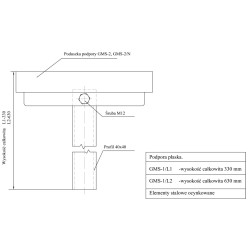 PODUCHA odbojowa 225x100mm do przyczepy podłodziowej