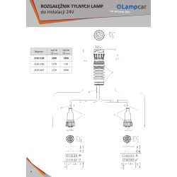 INSTALACJA DO NACZEPY Wiązka do Naczepy 2x7PIN AMP długość 15m obrysy 17m +ośw.tab.rej.