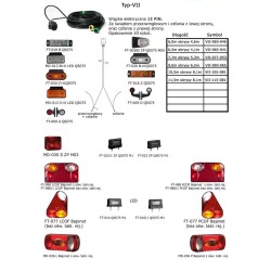 INSTALACJA DO PRZYCZEPY 12V WTYCZKA 13PIN DŁUGOŚĆ 11,5M , 2 OBRYSY 8,1M , 1 PM 2 COF