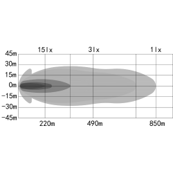 LED BAR 104cm OZZ XB1 P40" czarna obudowa, dwukolorowa pozycja